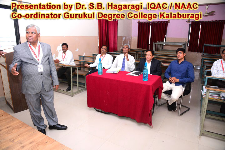 Degree colleges in Kalaburagi