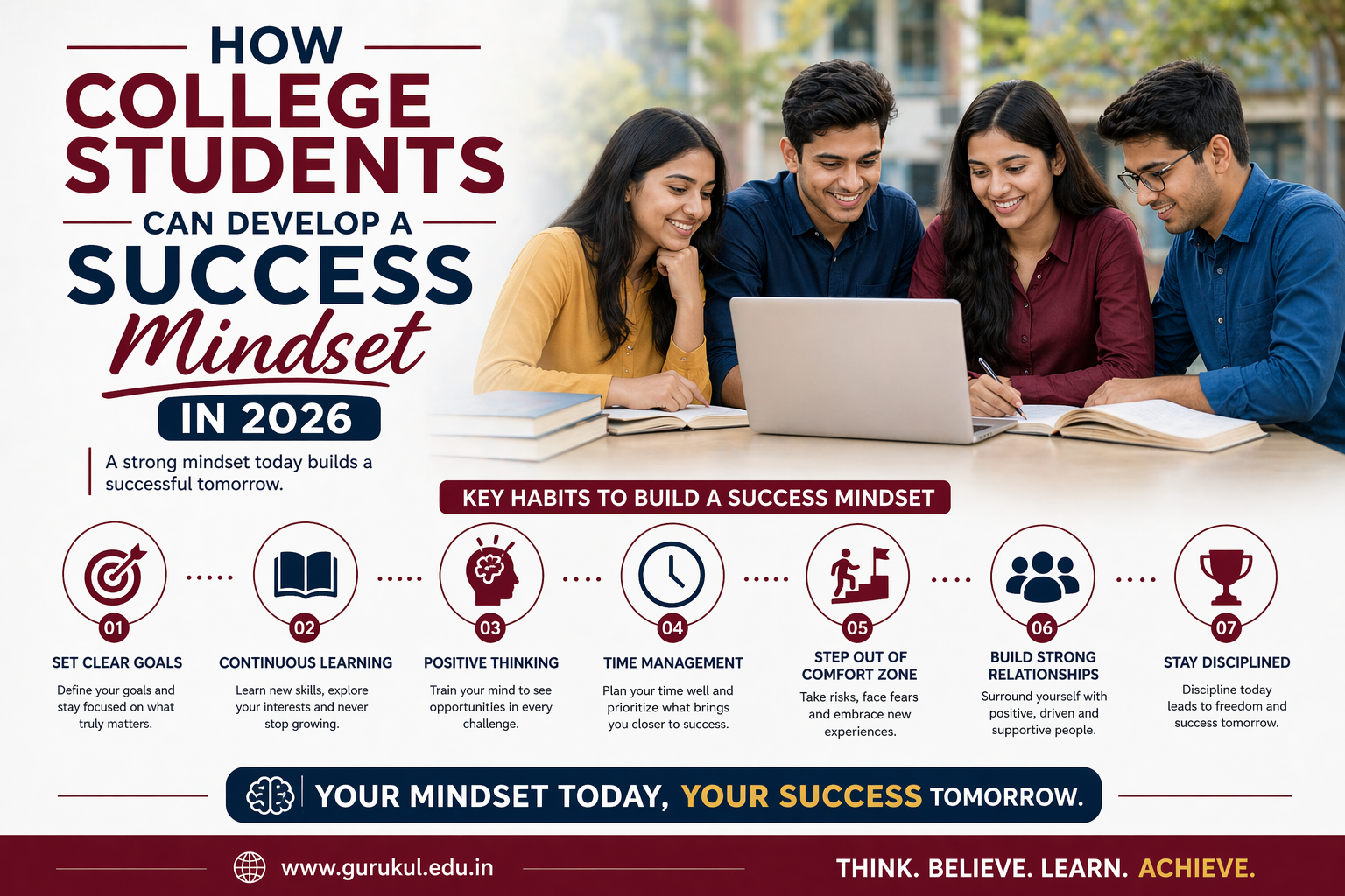 Mindset for college students