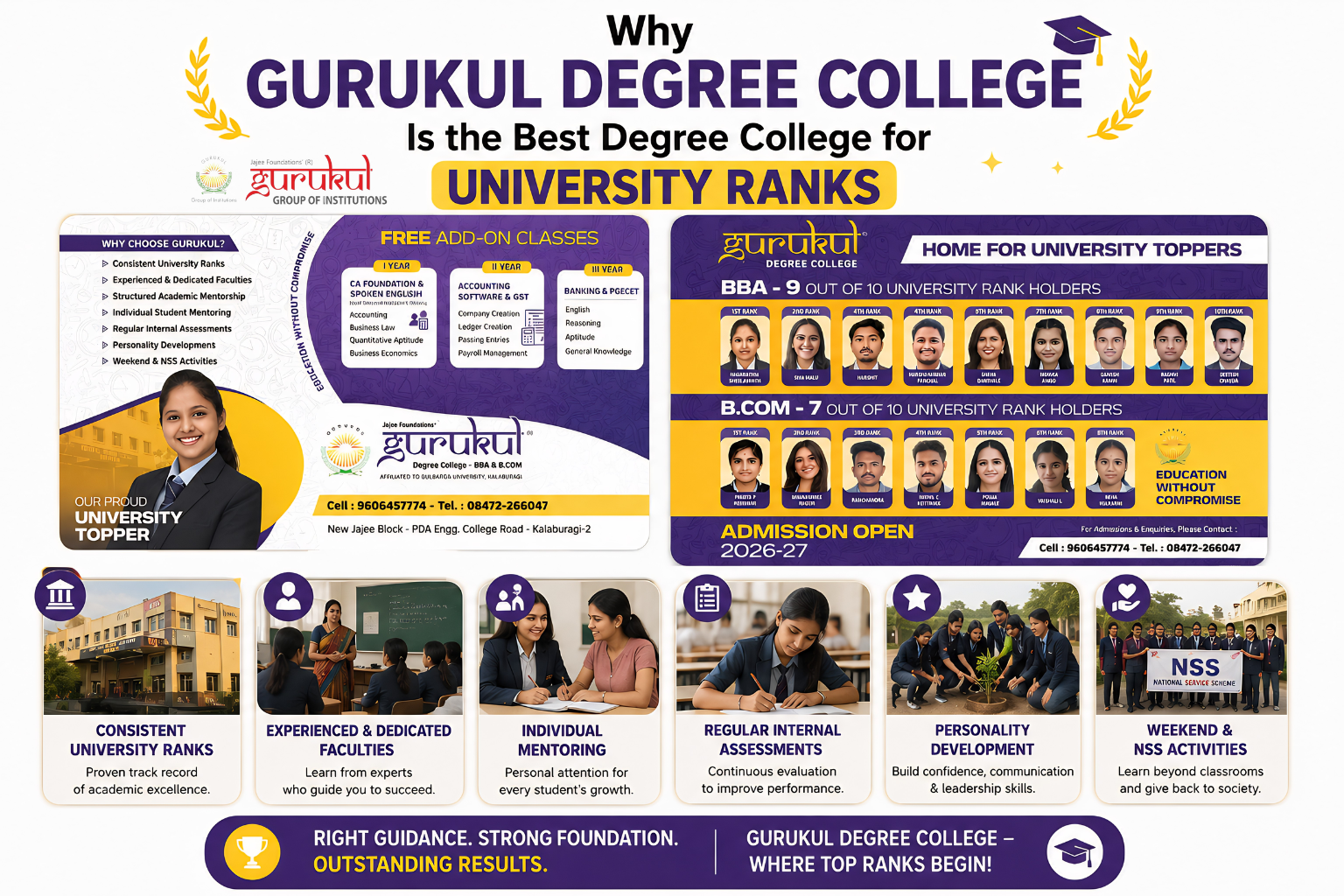 Best Degree College for University Ranks