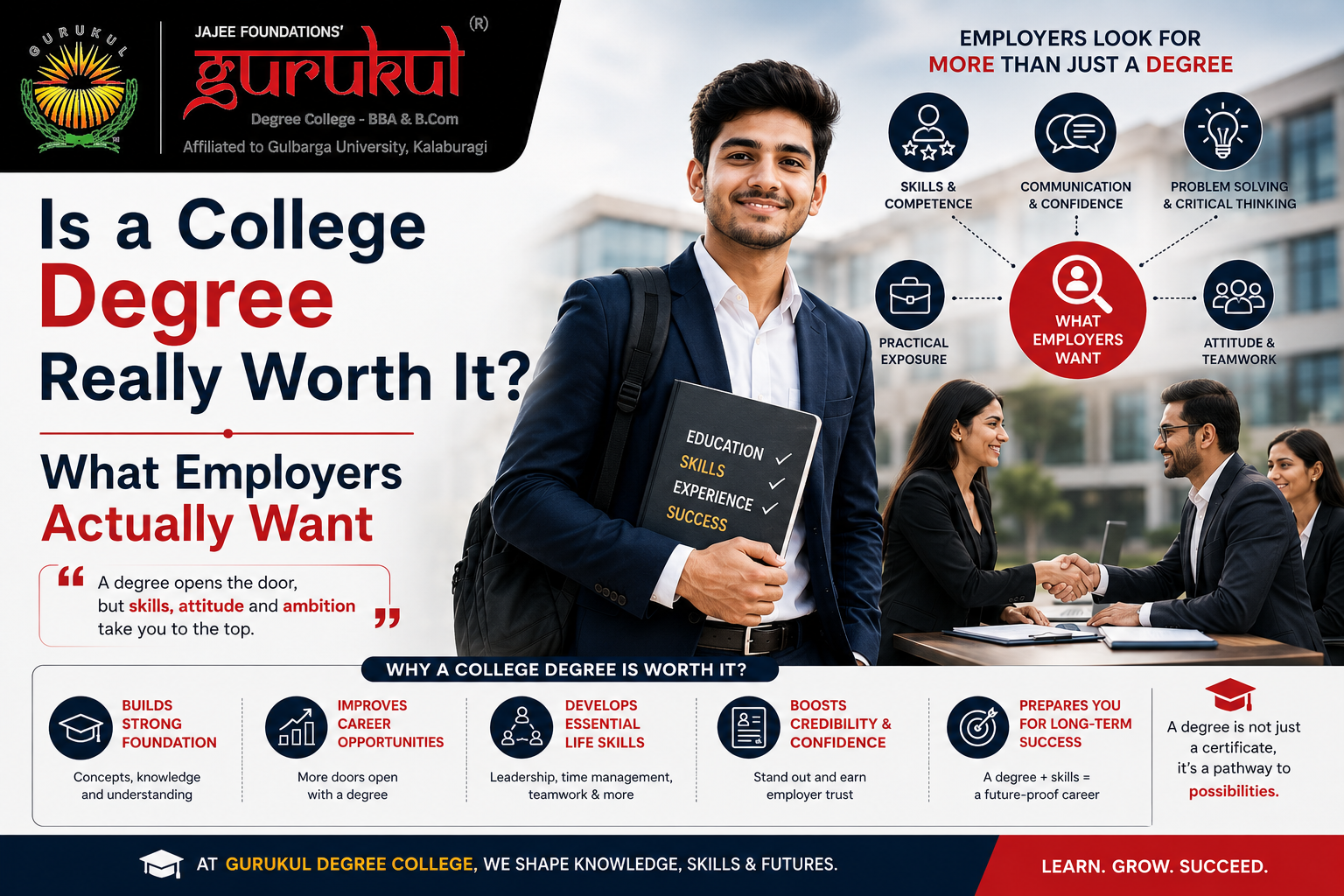 Is a College Degree Really Worth It