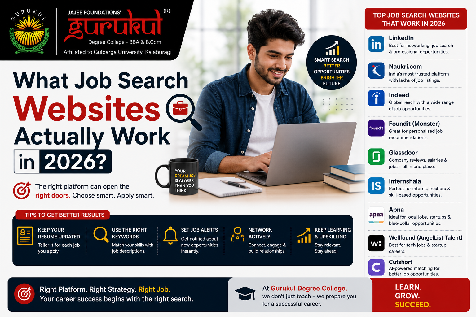 What Job Search Websites Actually Work