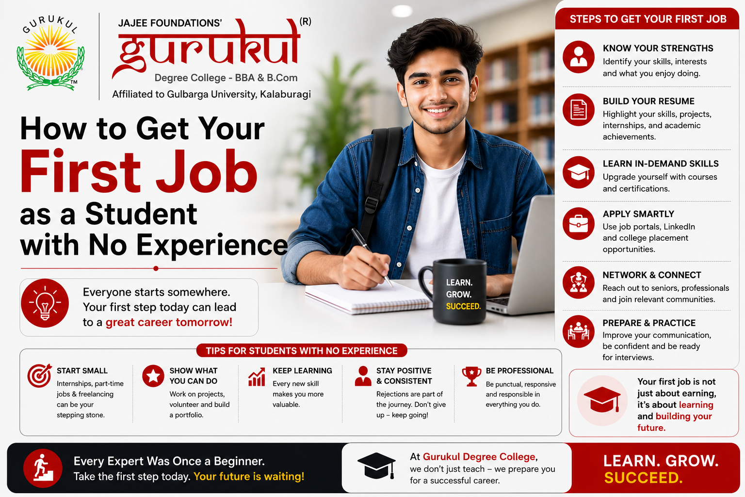 How to Get Your First Job