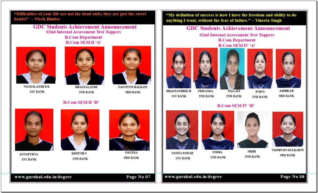 Colleges in Kalaburagi for BBA and BCom