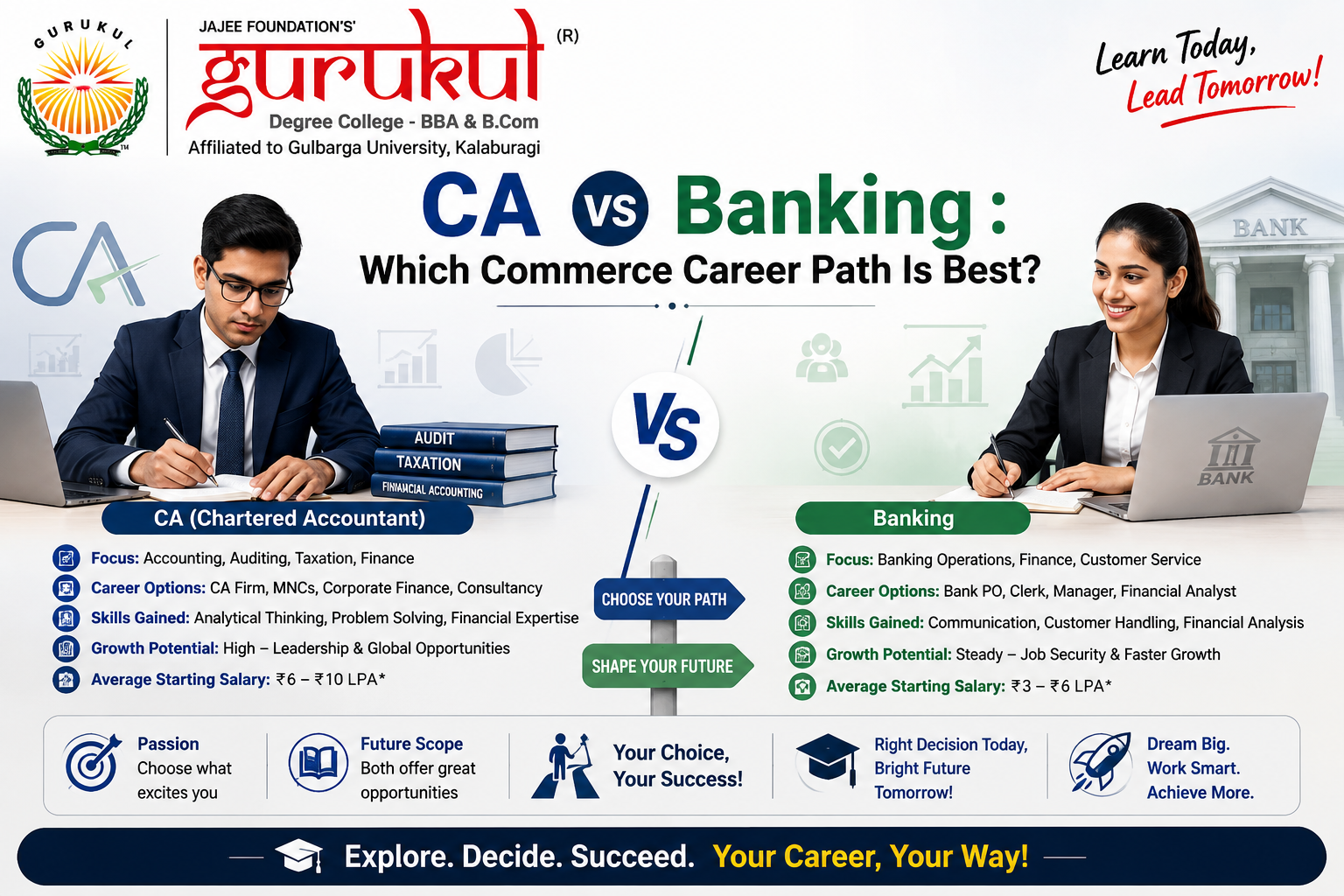 Which Commerce Career Path Is Best