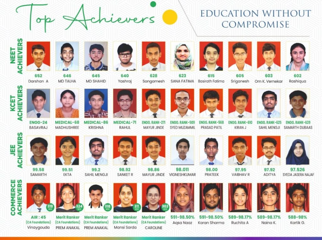 PU College with best results Kalaburagi