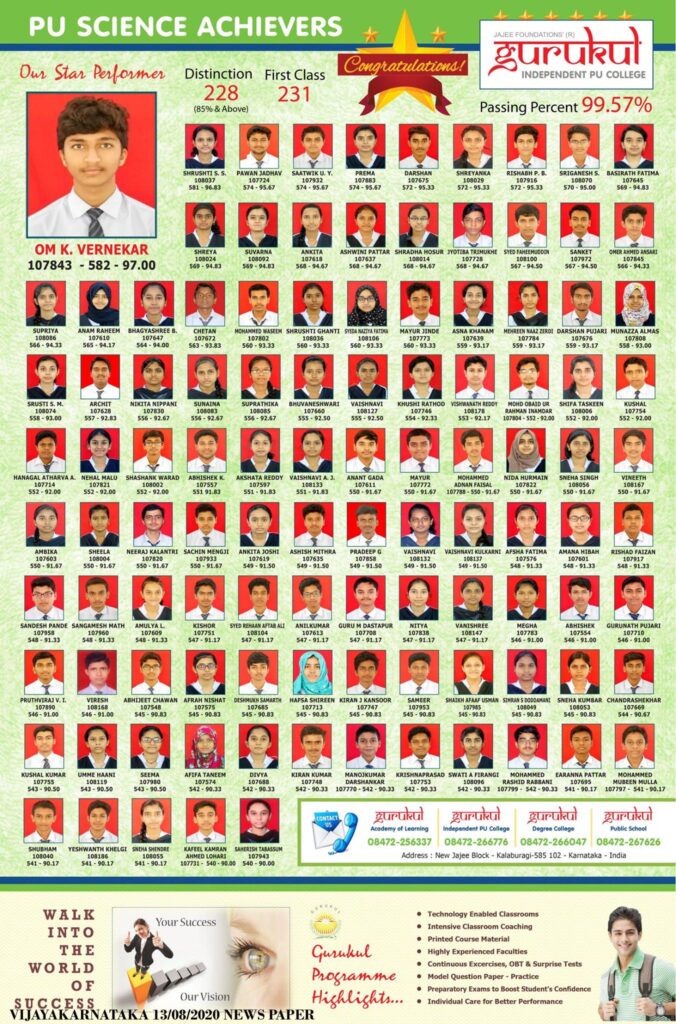 PU College with best results Kalaburagi