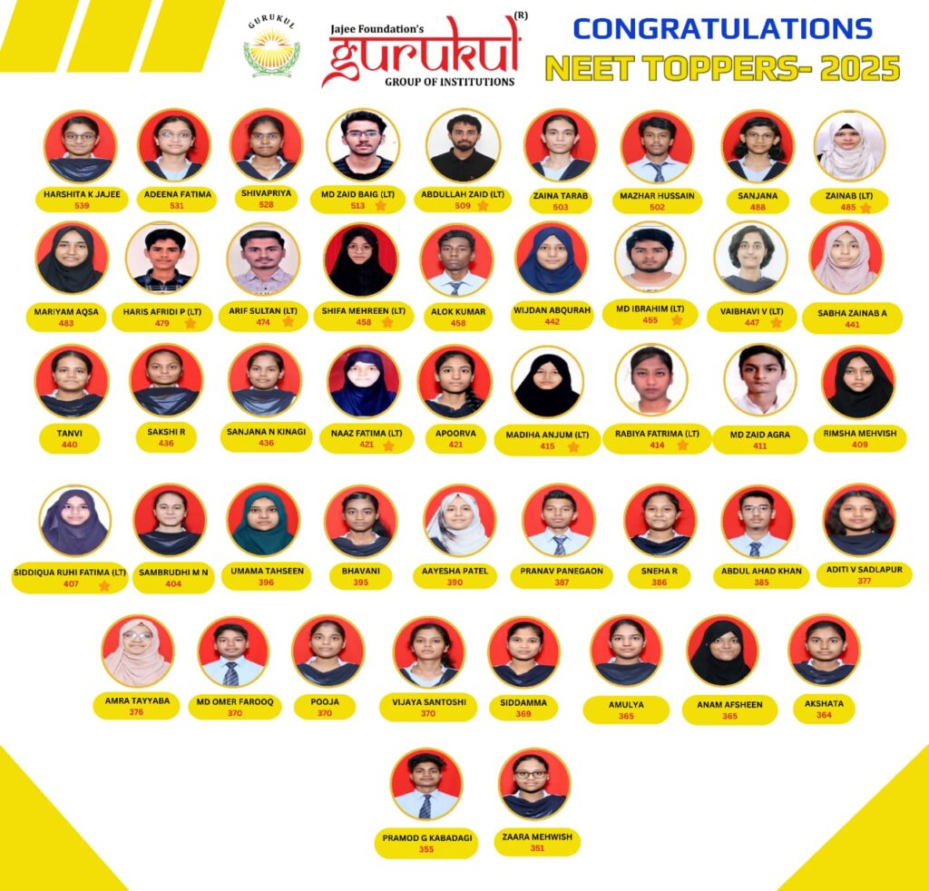 Study at Gurukul PU College