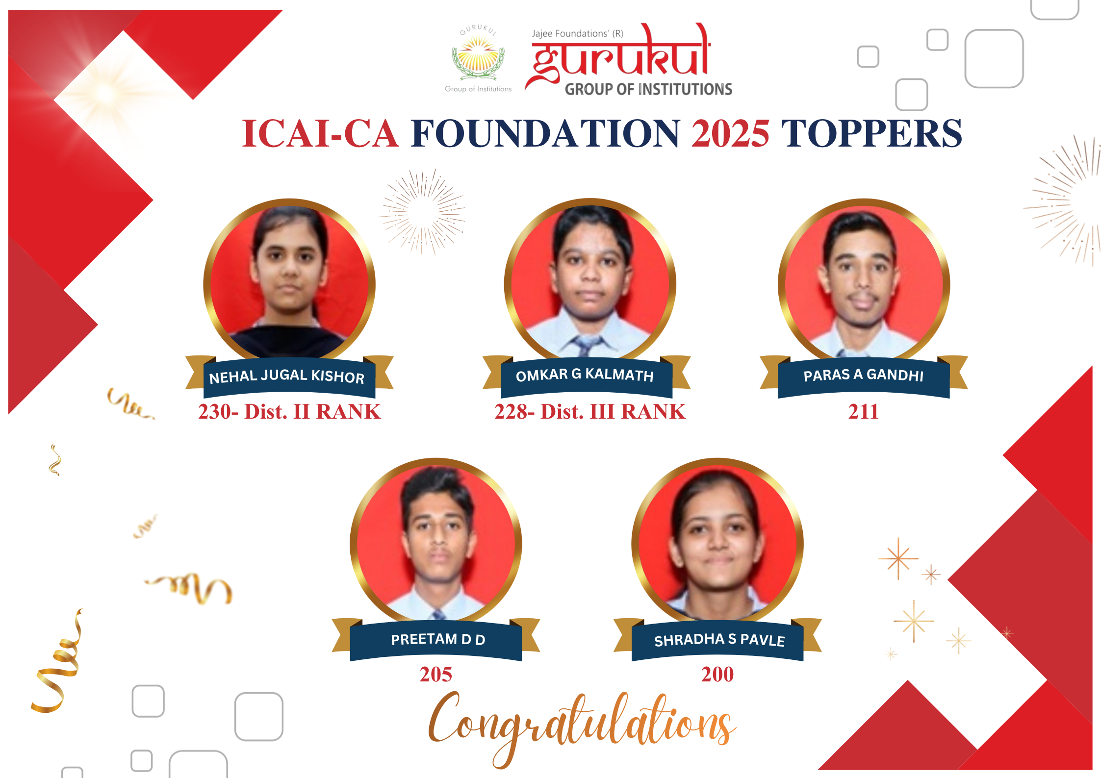 ICAI CA Foundation 2025 Toppers