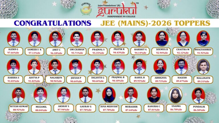 Top Colleges in Kalaburagi