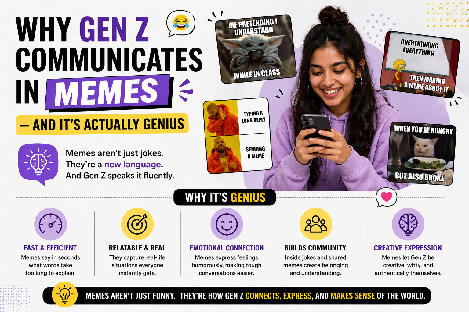 Why Gen Z Communicates in Memes