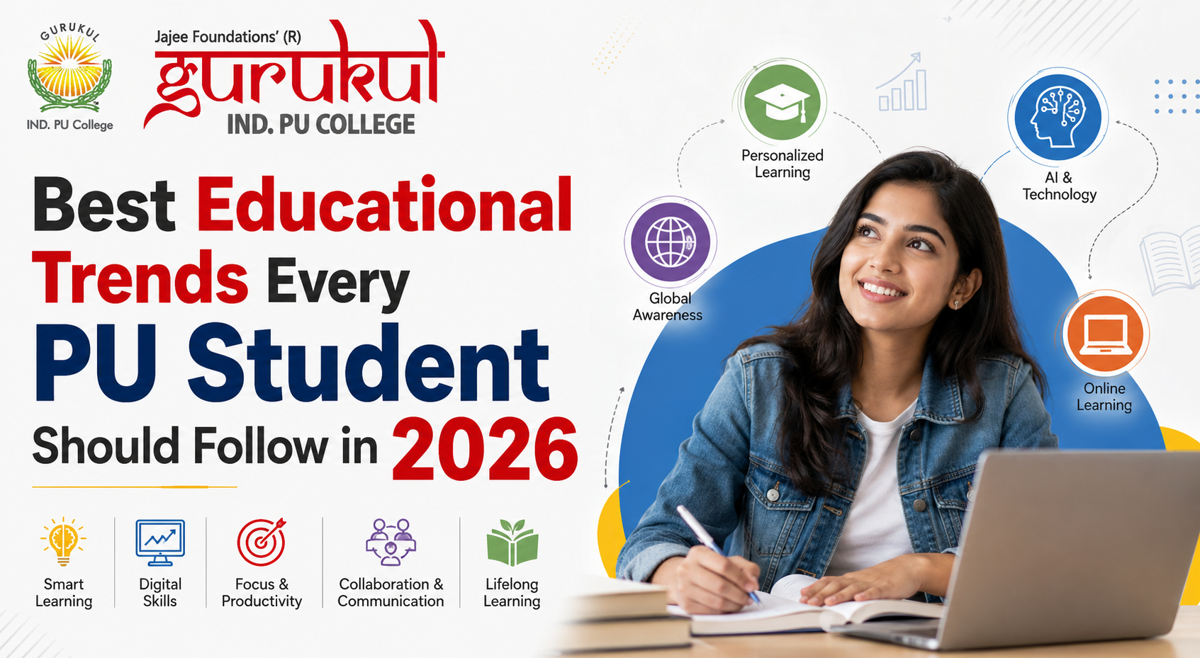 Best Educational Trends