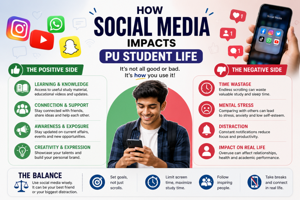 How Social Media Impacts Pu Student Life