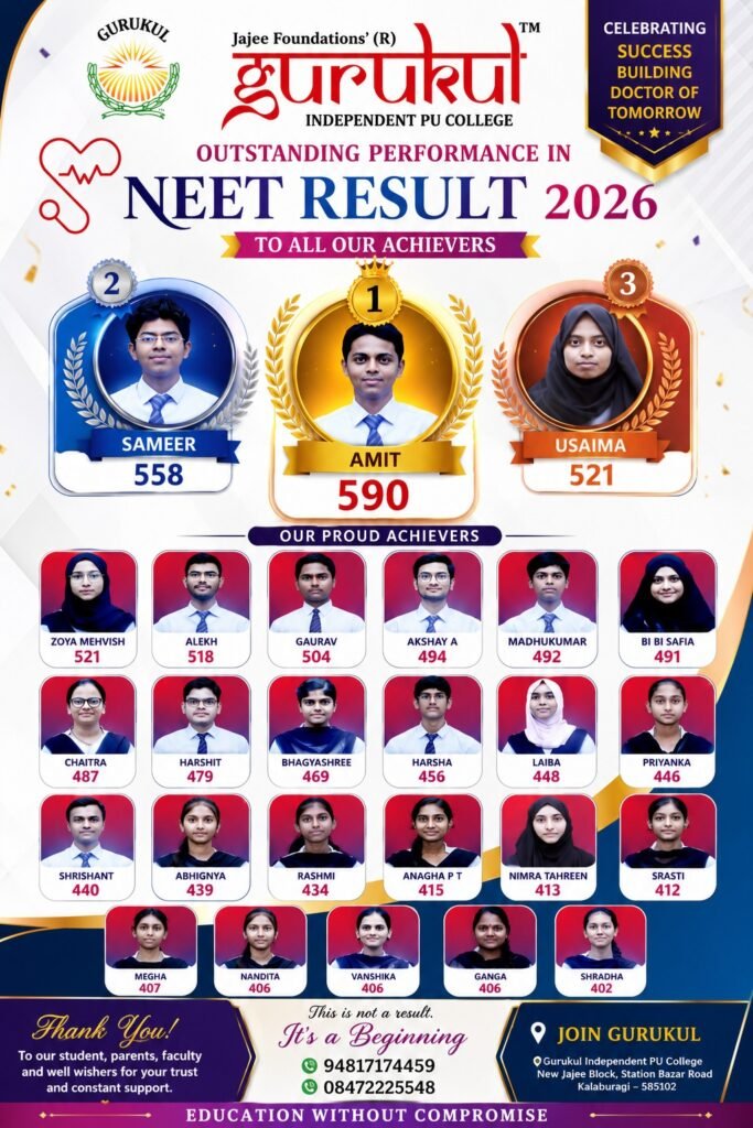 Gurukul pu college Neet topper 2026